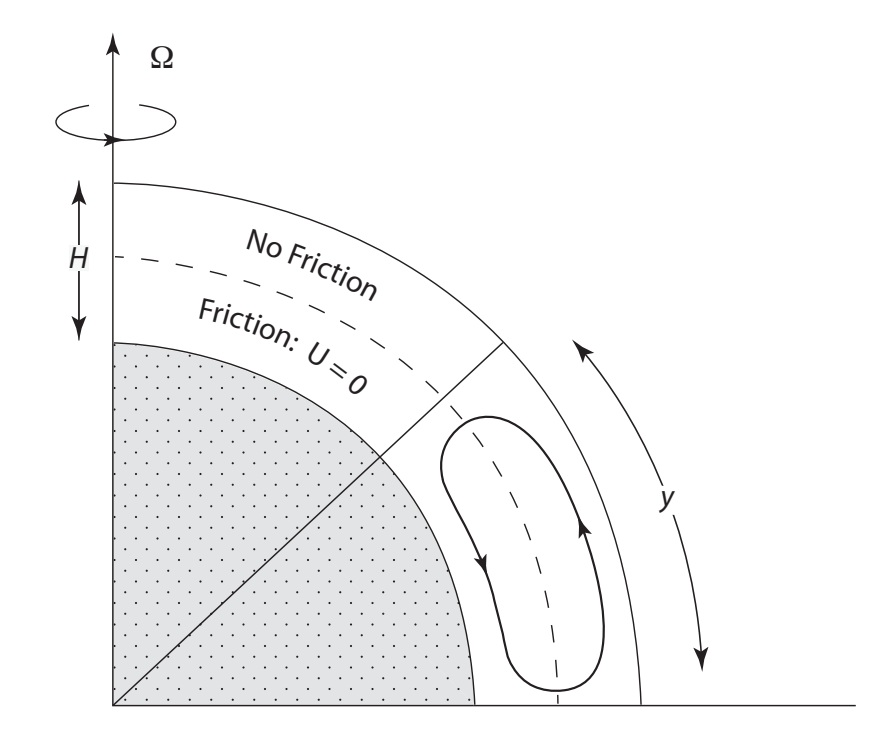 diagram_of_heldandhouA