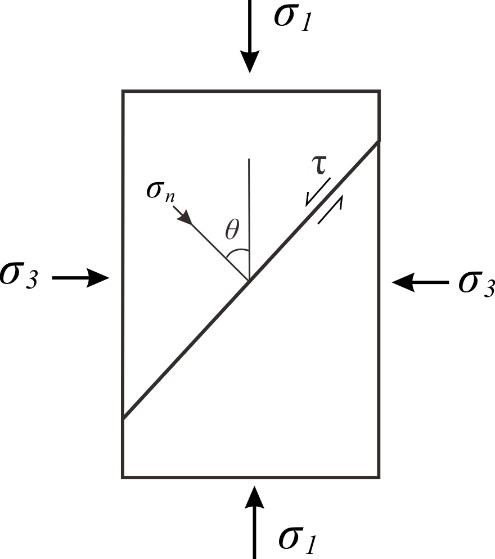 fig_Q20
